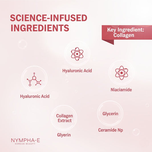 Collagen Night Wrapping Mask Nympha-E